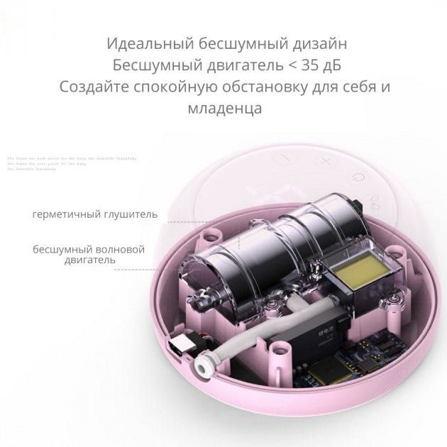 Молоковідсмоктувач електричний cmbear pink