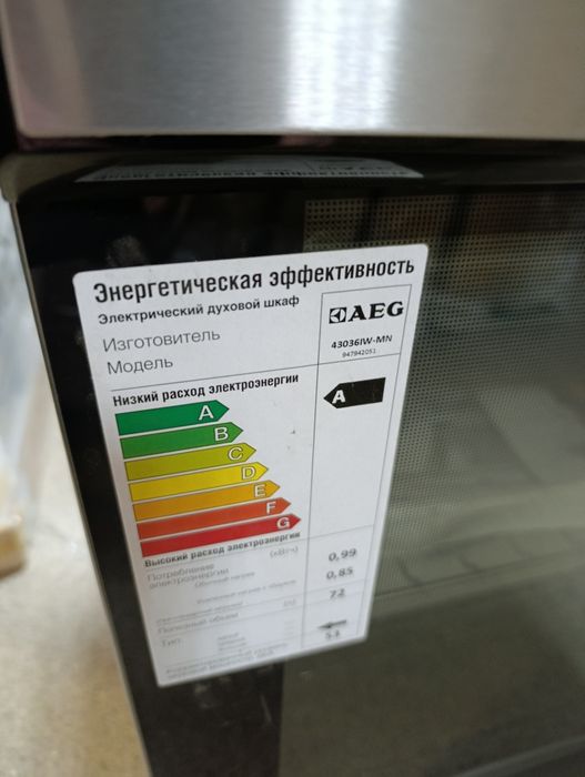 Плита индукционная АЕG 43036IW-MN не работает