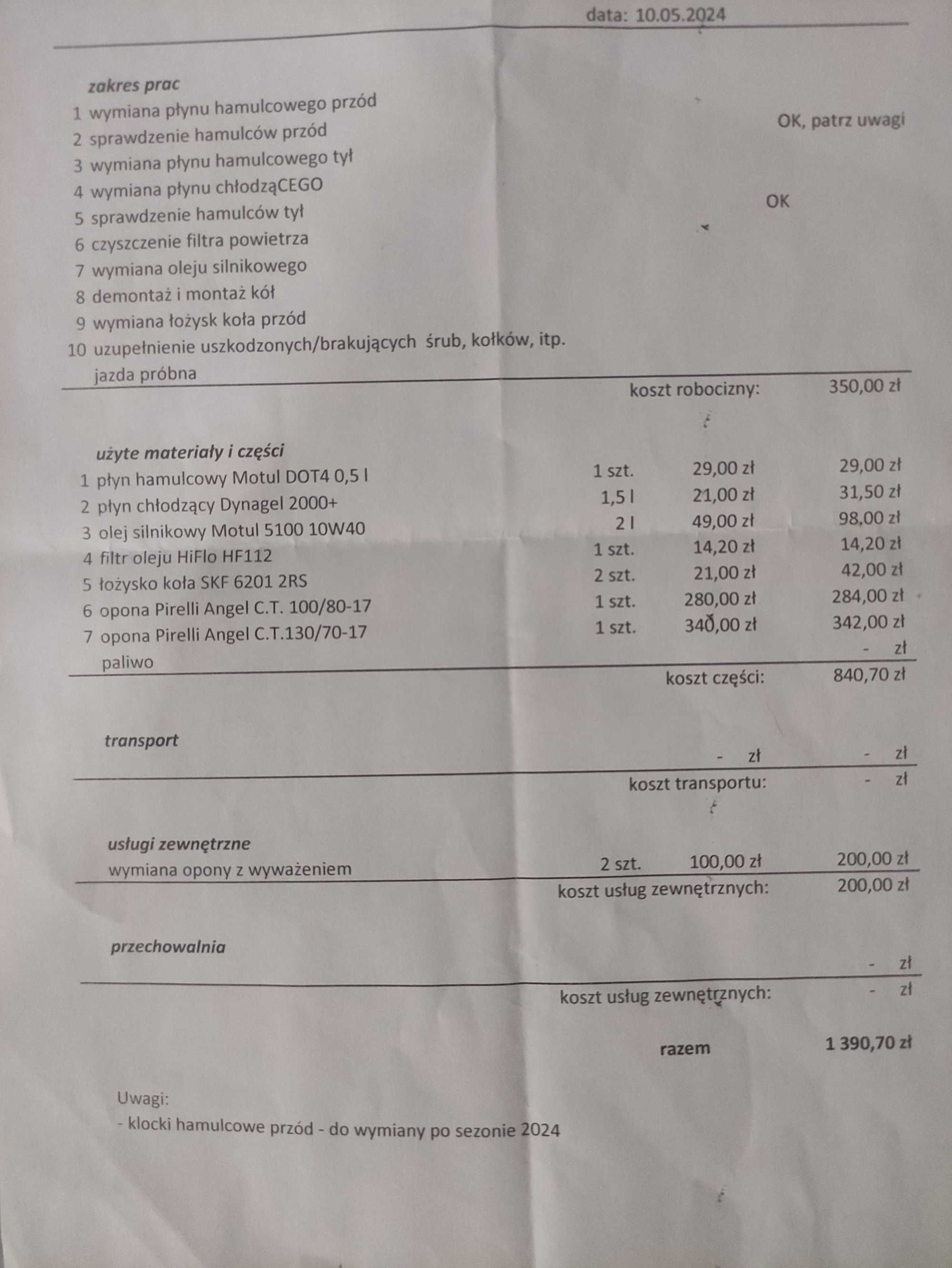 Kawasaki Z250 SL – Stan BDB – Po Przeglądach – Gotowy do Jazdy!