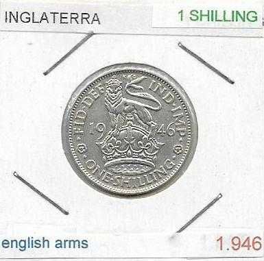 Inglaterra - - - - - Moedas
