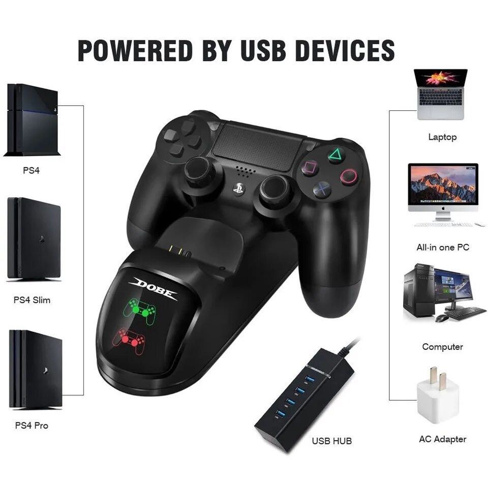 Зарядна станція для геймпадів DualShock DOBE PS4/PS4 Slim/PS4 Pro