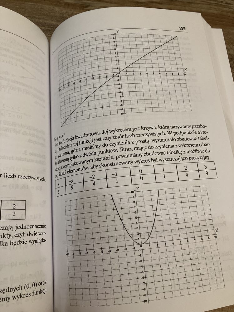 Matematyka dla podstawówki  250 zadań i rozwiązań