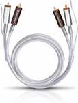 Kabel RCA - RCA Oehlbach Silver Express Plus 1,5 m