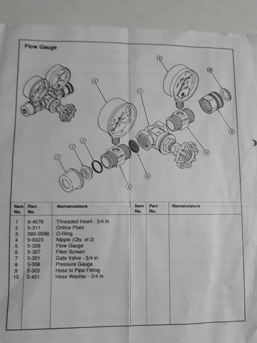 Sistema de rega ... Medidor de pressão