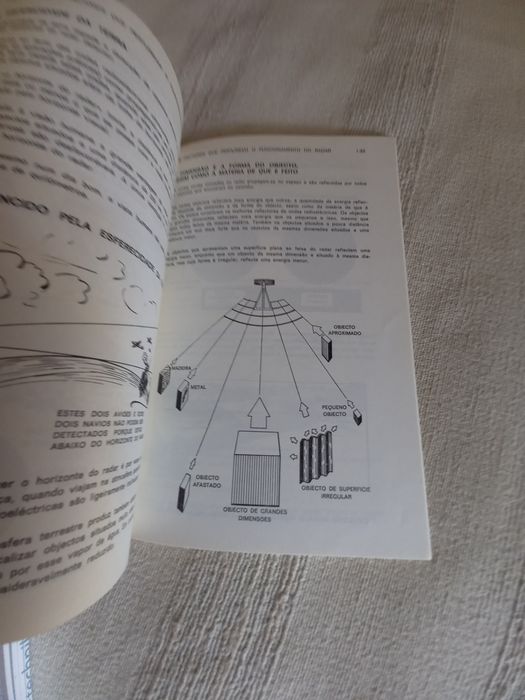 Livro técnico sobre radares