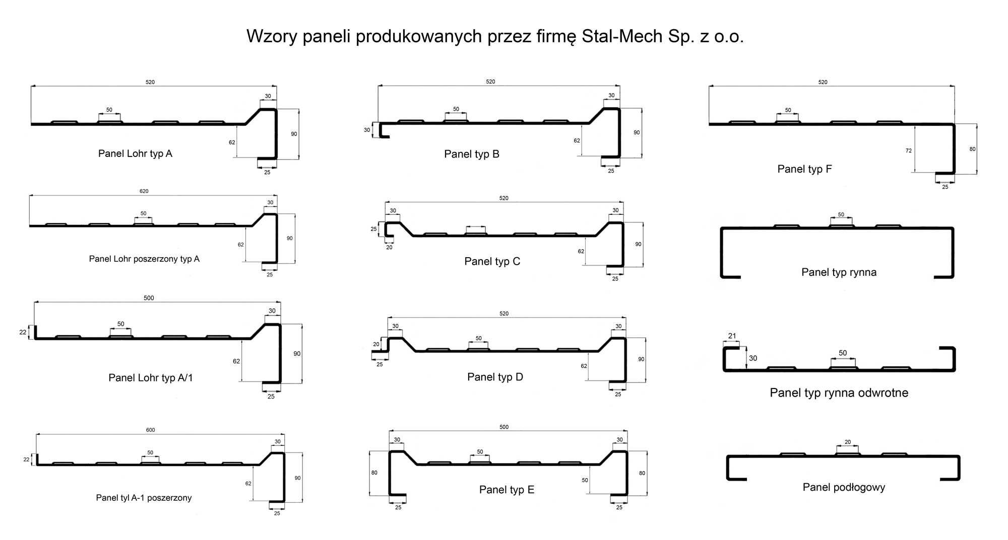 Rynna typ Lohr aluminiowa z blachy szer. 500 Najazd Podjazd Trap Rampa