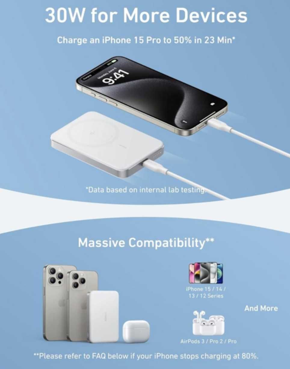 Магнітний повербанк Anker Ultra-Slim 10,000mA MagGo Qi2 15W. New 2025