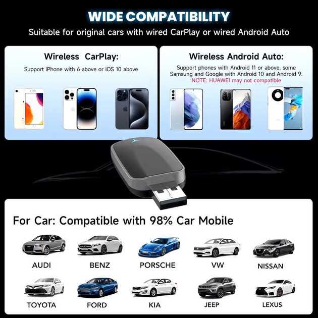 Адаптер CarPlay / Android auto Wifi/Bluetooth