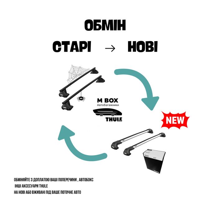 Поперечини Megane 4 IV меган Багажник на дах Thule оригінальні