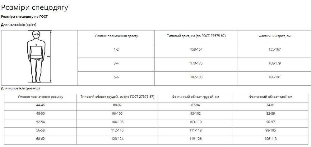 Зимовий костюм Water Repellent MILITEX Gen 6 Мультикам (бушлат+штани)