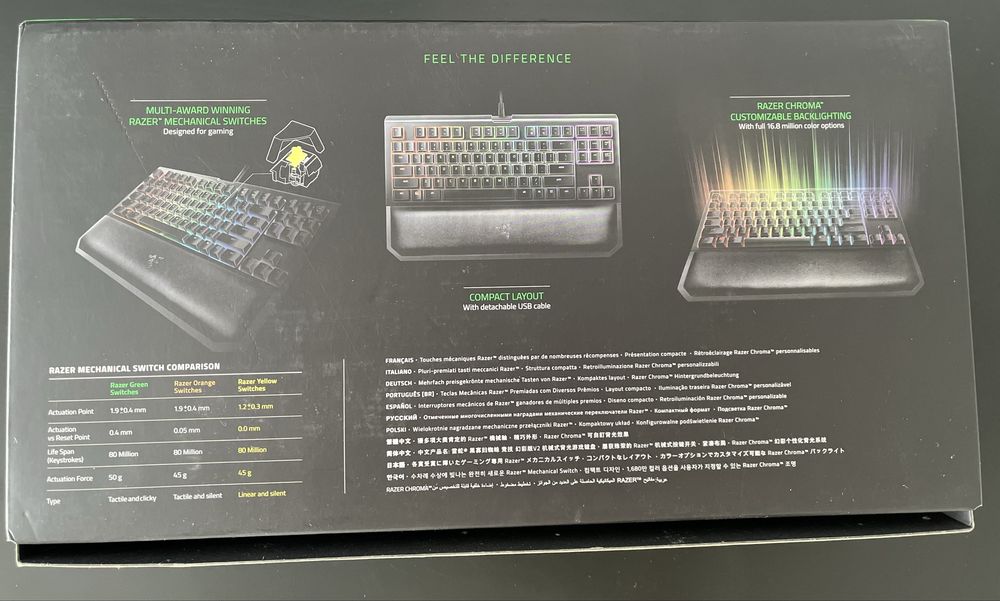 Teclado Razer BlackWidow Chroma Tournament Edition - Layout PT