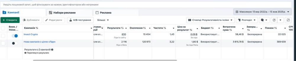 Реклама в TikTok&Meta Ads для сложных направлений /Лиды до 2$/ Таргет