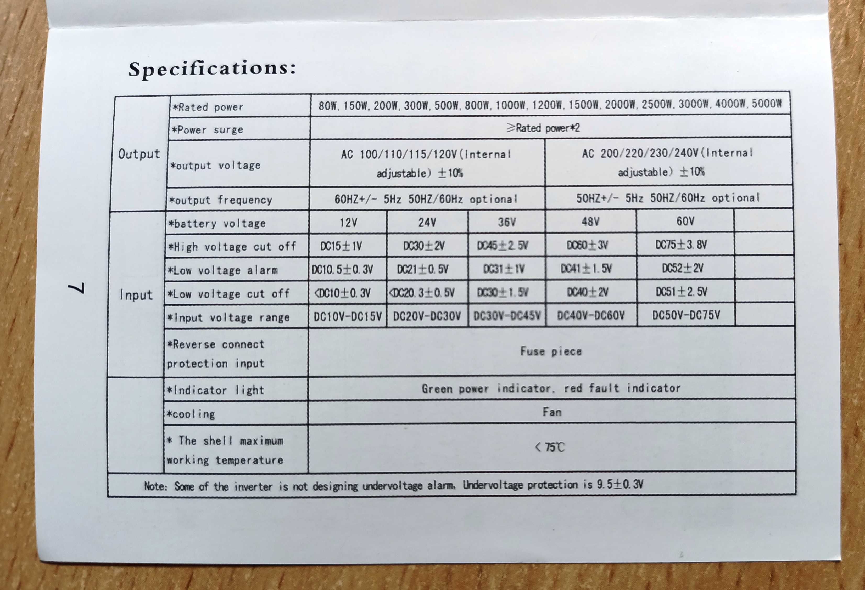 Перетворювач напруги Інвертор (Инвертор) 2600W з 12V на 220V