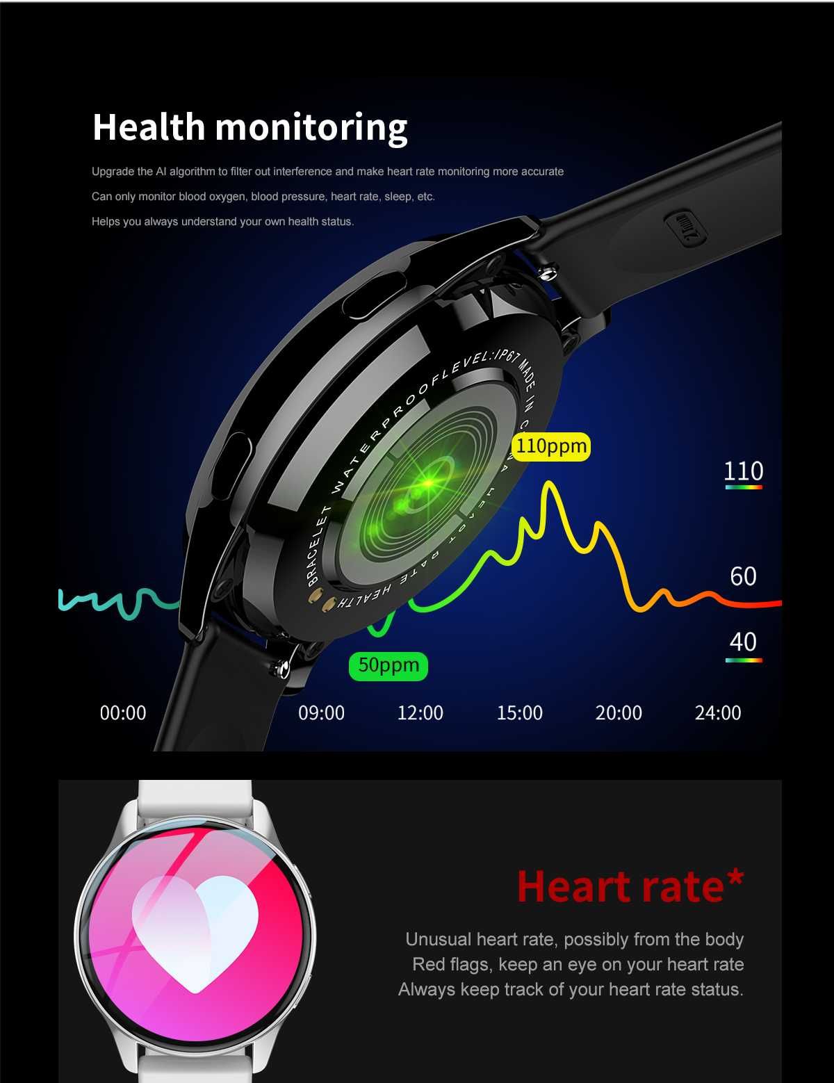 Smartwatch Active 2. - złoty - Nowy