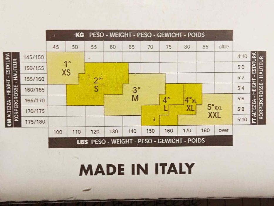 Колготки Silca із Лайкри 20 den та 40 den розмір II (made in Itali)