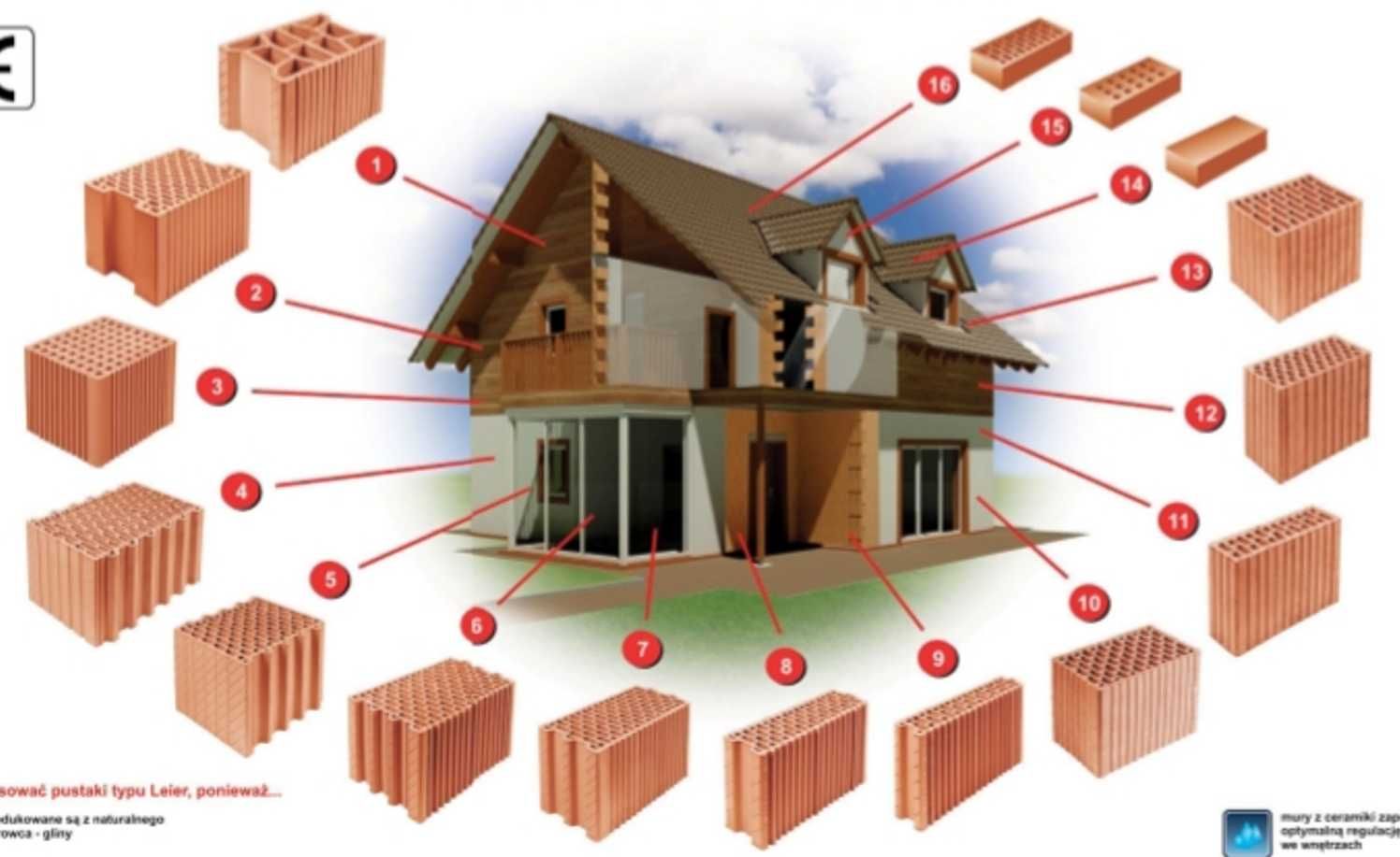 Pustaki Ceramiczne, pustak ceramiczny, Ceramika, pustak, P+W, I Gat