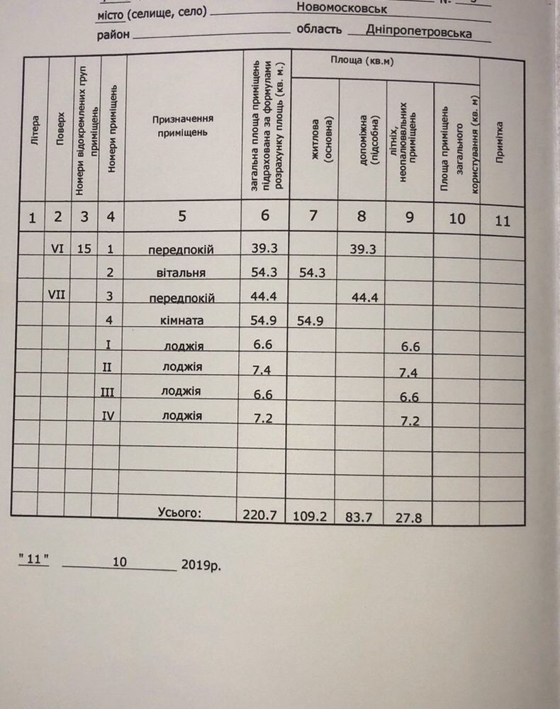 новострой, квартира свободной планировки, 220кв.м.