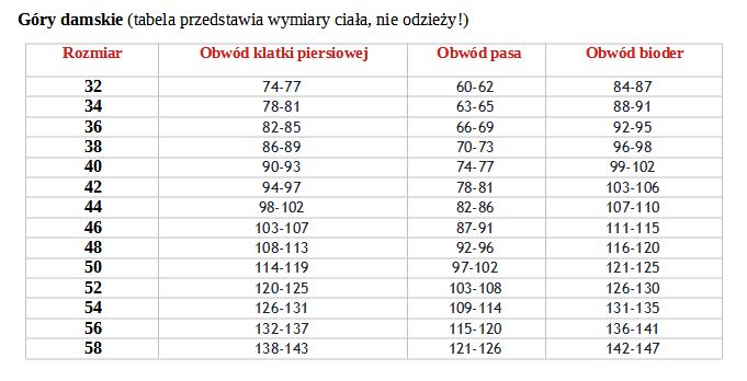 BONPRIX Koszula Damska Wzór Kratę Rękawem Guzikowym Wiązanie 36