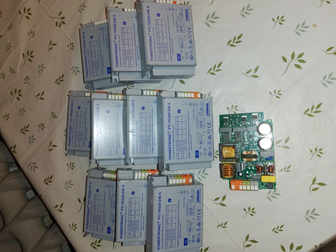 Statecznik elektroniczny