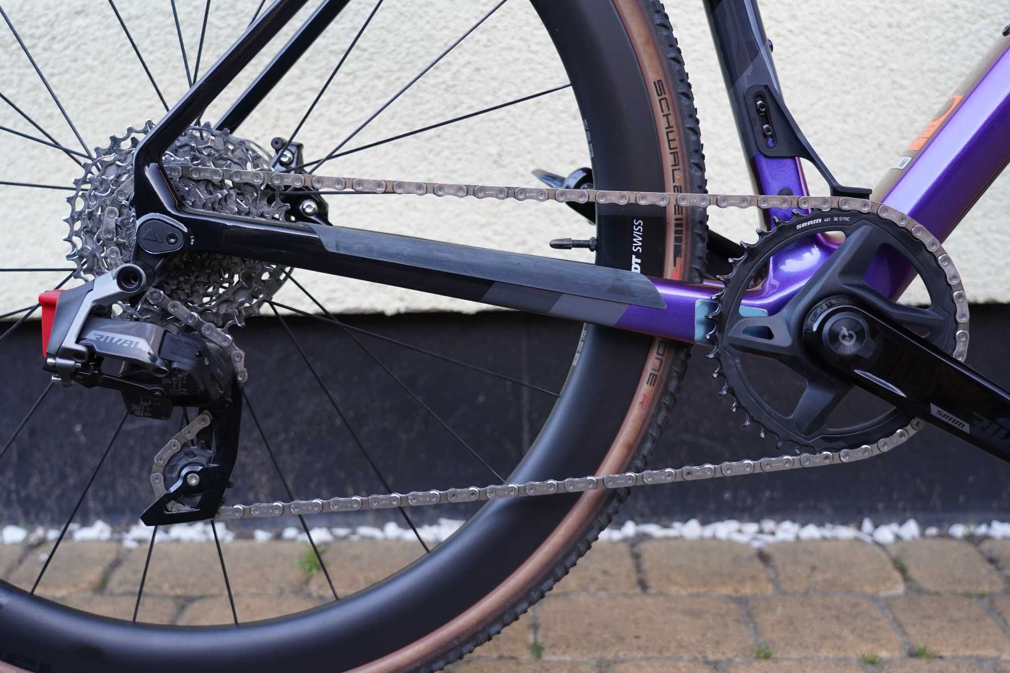 CANYON Inflite cf sl