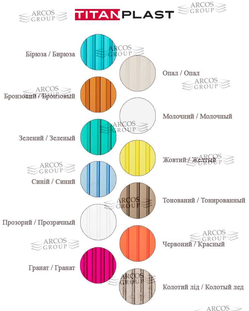 Сотовый поликарбонат SOTON , MARLON, ARLAPLAST, POLYGAL в наличии