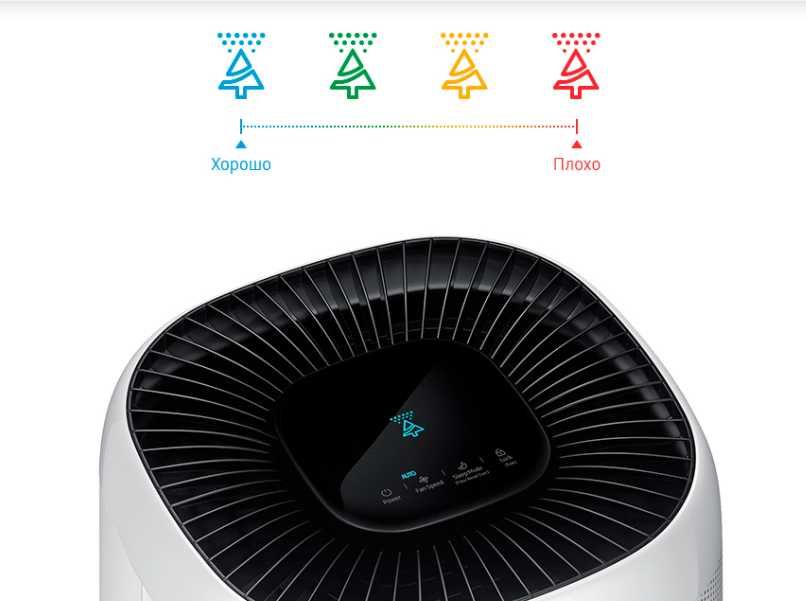 Samsung AX34T3020WW/ER Очиститель воздуха Очищувач повітря Самсунг