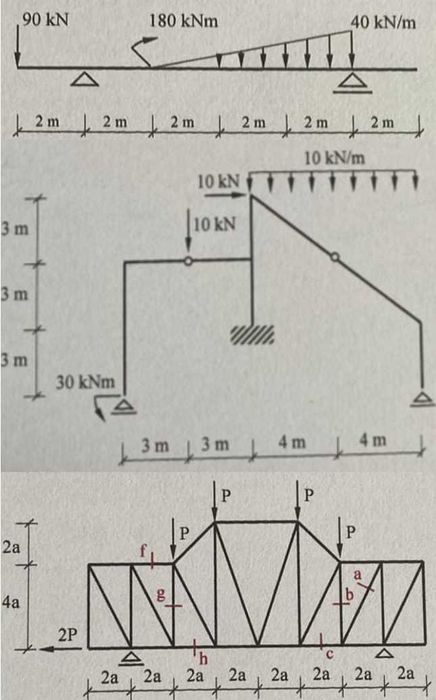 korepetycje wytrzymałość materiałów mechanika budowli WIL PW