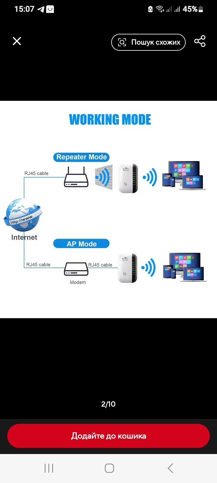 Ретранслятор WiFi