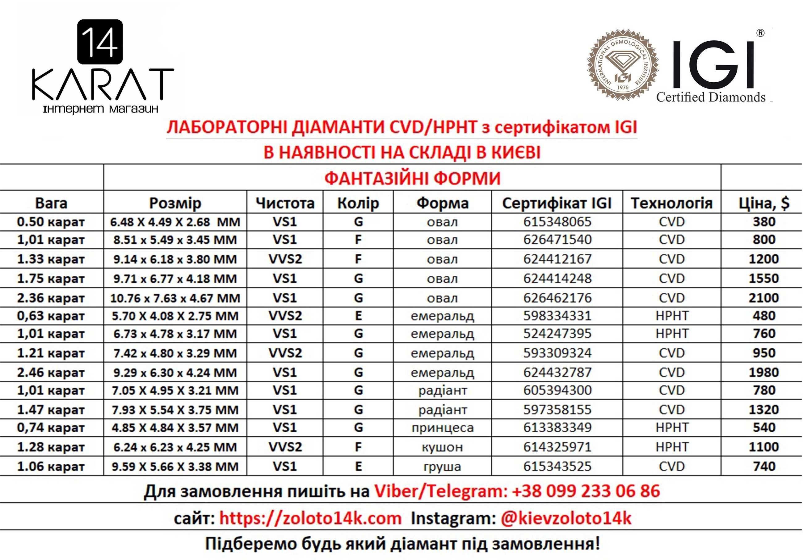 Бриллиант CVD/HPHT огранка ИЗУМРУД от 0,50 карат. СЕРТИФИКАТ IGI