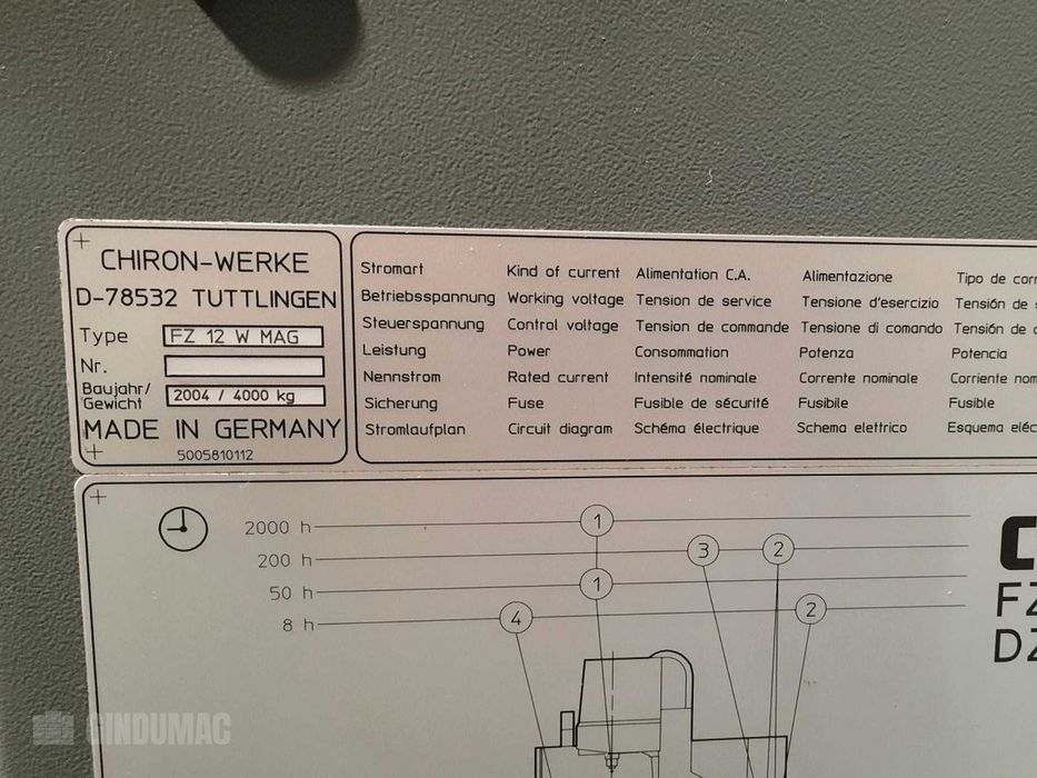 Centrum obróbcze Chiron FZ 12 W – 2004, Siemens 840D