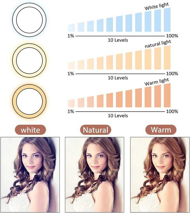 UBeesiz TR50 lampa pierścieniowa LED statyw Samsung Huawei iPhone Ring