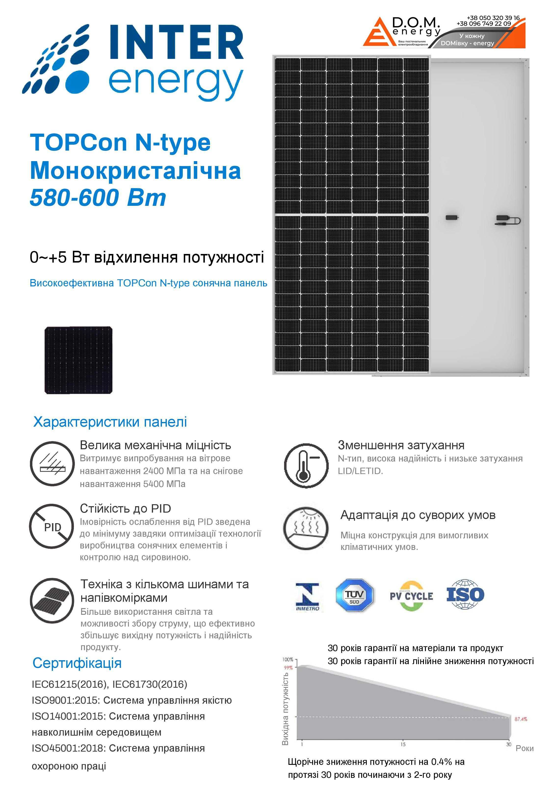 Сонячна солнечная панель Inter Energy IE182x199/M/66/600MH Вт батарея