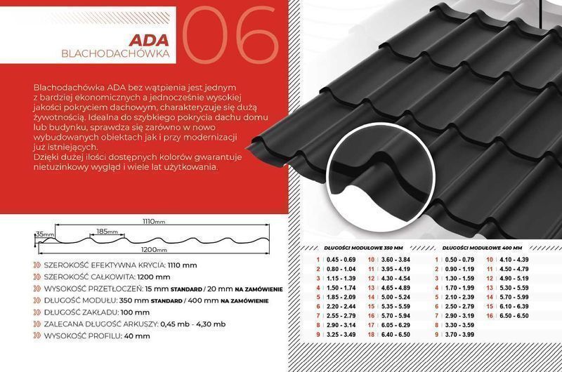 Blacha Trapezowa Blachodachówka Trapez T-18 Nowa Na Wymiar Promocja