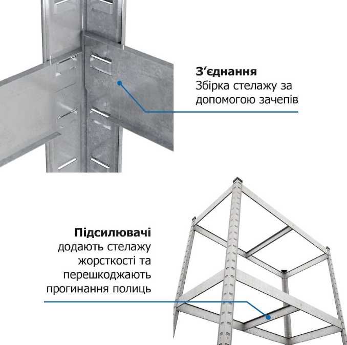 АКЦІЯ! Нові металеві якісні стелажі 150х70х30 см та 180х90х40 см.