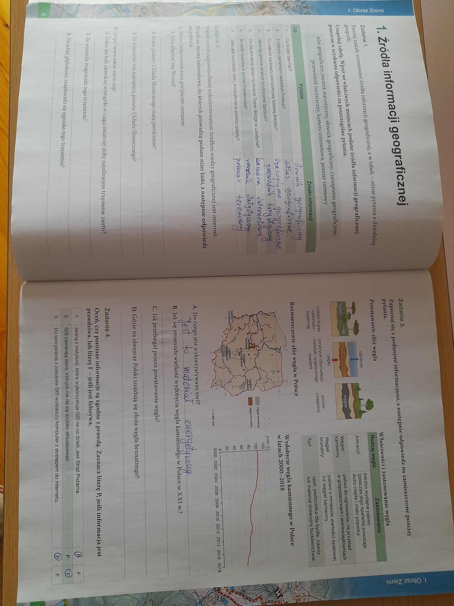 Geografia kl.1 technikjm