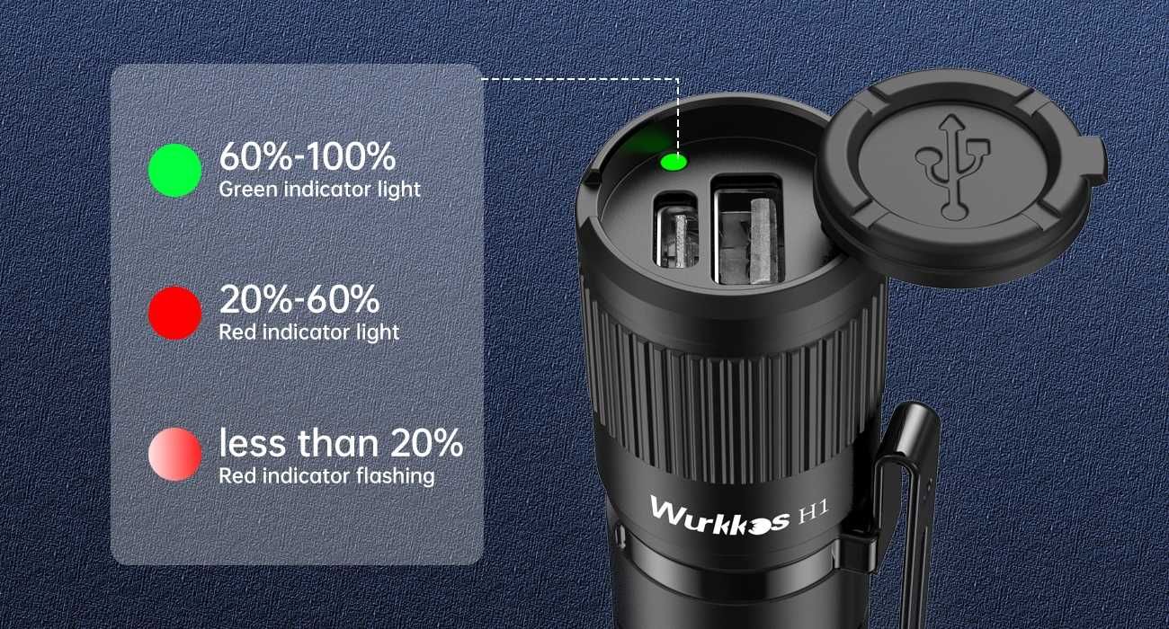 Wurkkos H1A przenośny powerbank z klipsem z akumulatorem 5000mA