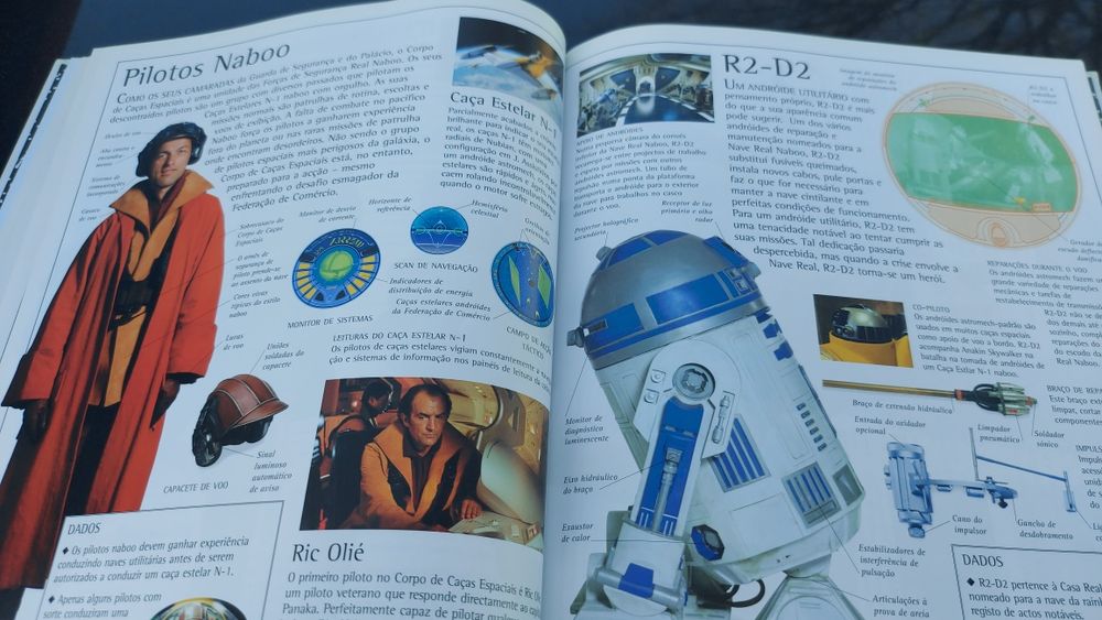 Star Wars Dicionário Visual Episódio 1
