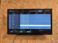 Телевизор Sony KDL-40R483B (Full HD 1080p)