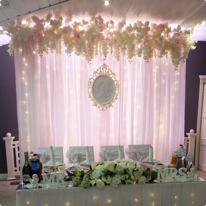 Арка,Фотозона,Тамада,Президіум,Церемонія,Ведучий,Стіл,Декоратор