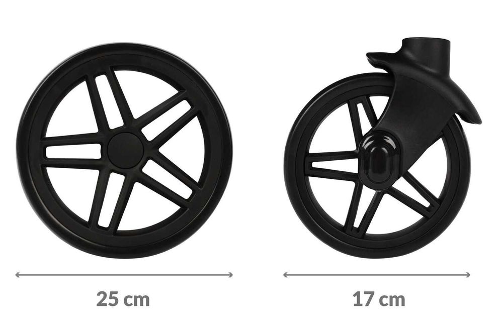 Wózek Spacerowy Sempre – Z dodatkowym daszkiem, tylko wysyłka!
