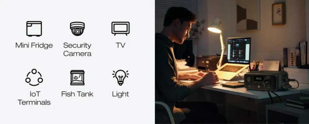 Зарядна станція EcoFlow RIVER 3 UPS (245 Вт·год)