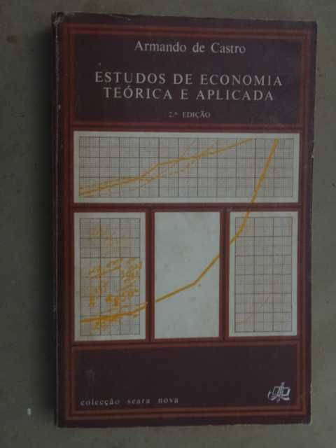 Estudos de Economia Teórica e Aplicada de Armando de Castro