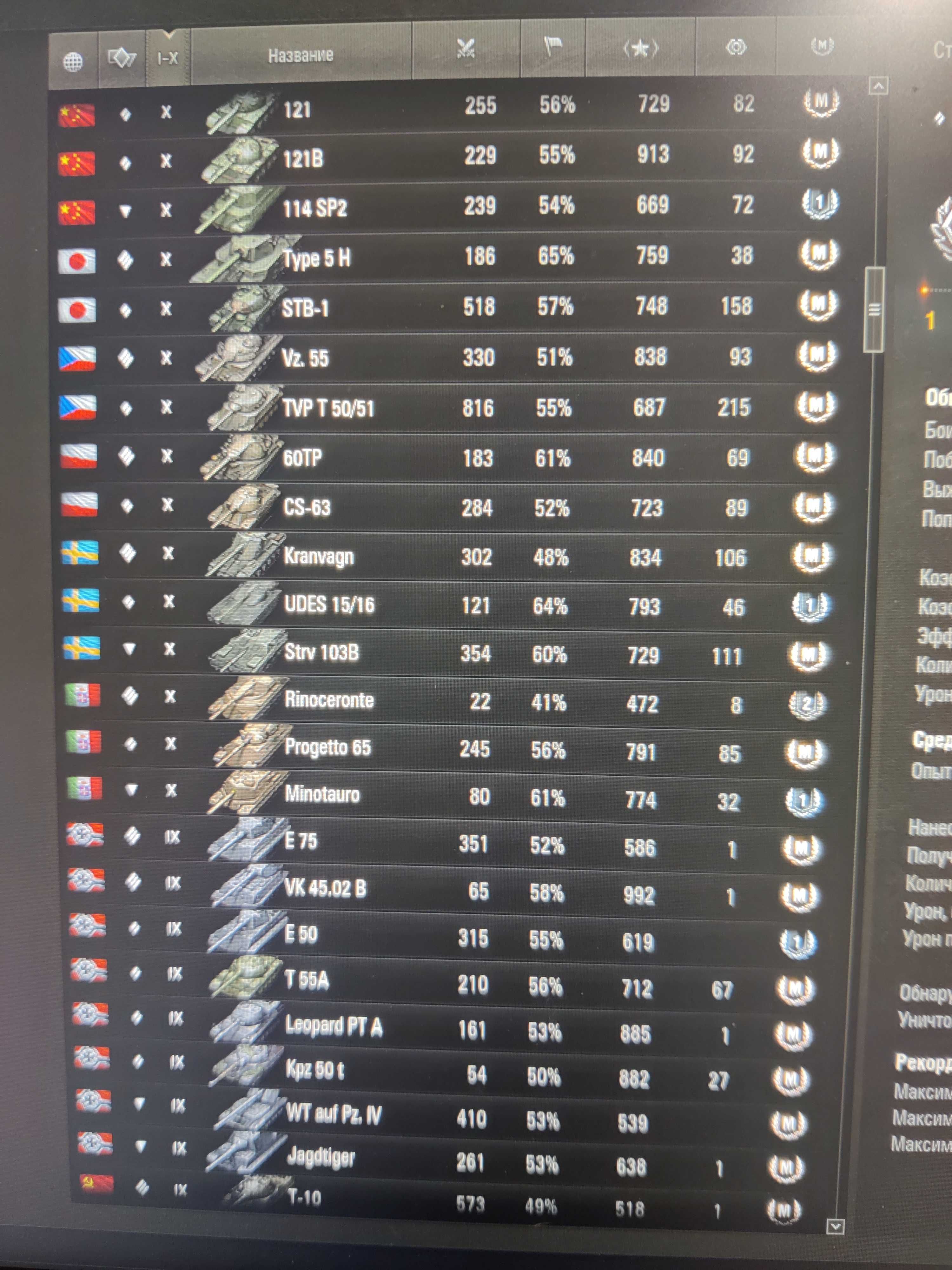 Аккаунт World of tanks