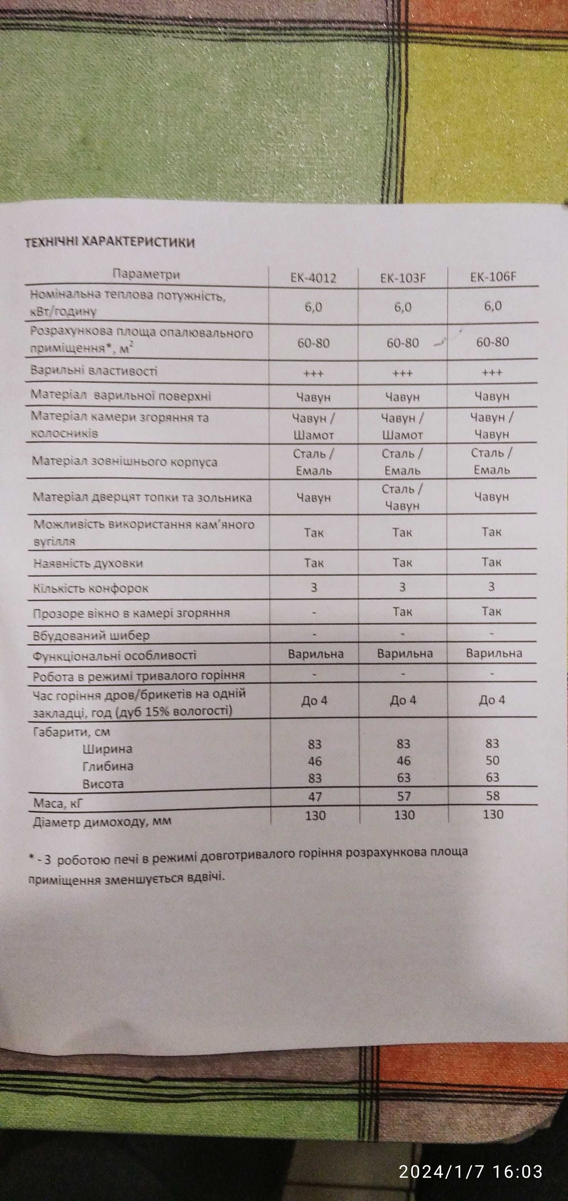 Піч-кухня EК-106 F Duval на дровах, вугілля з духовкою