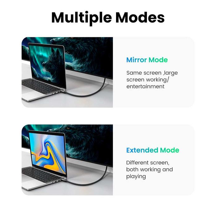 Кабель HDMI для монитора 4K UGREEN шнур hdmi для телевизора 5 метров
