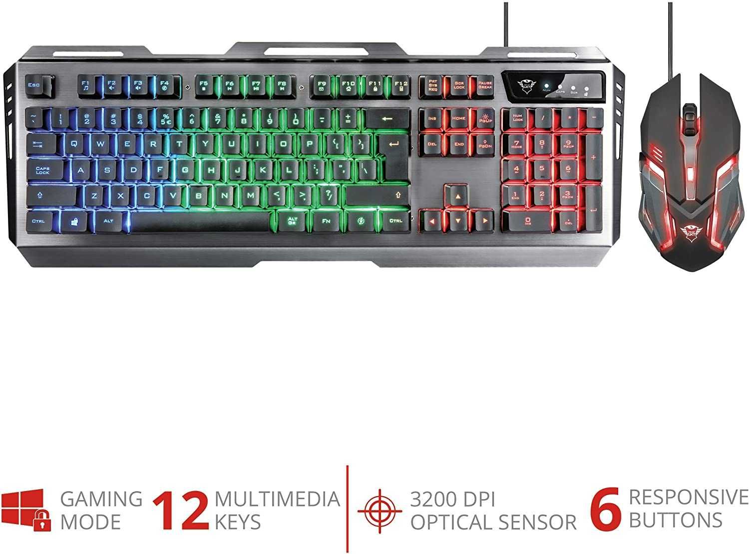 Klawiatura TRUST GTX 845 Tural Gaming