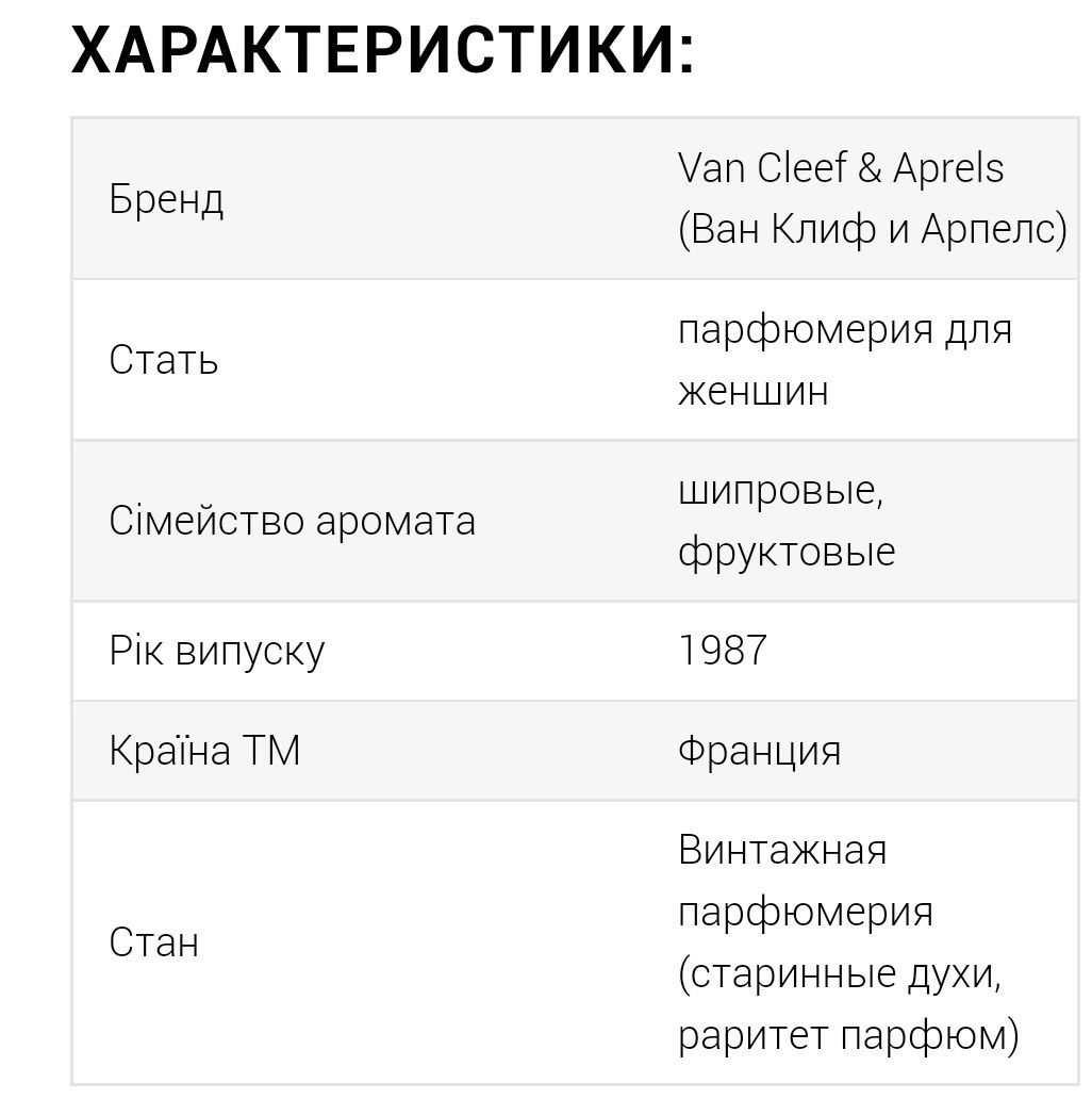 Продам Вінтажна парфумерія Van Cleef & Arpels Gem туалетна Вода