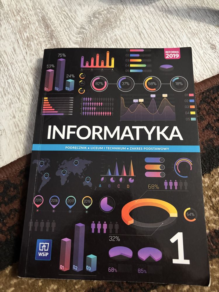 Informatyka klasa 1