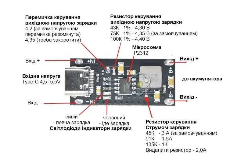 ip2312 замена tp4056 с током 3А