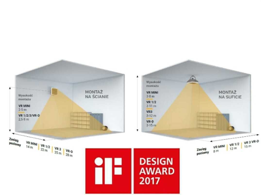 Тепловентилятор Volcano VR1 AC/EC, 10-30kW